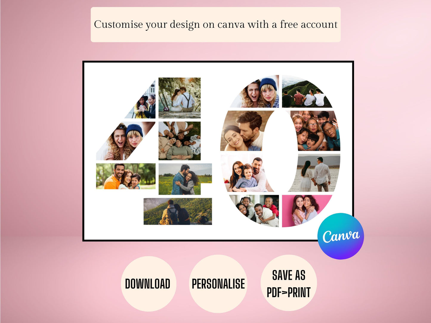 Custom Birthday Photo Collage Gift Print - Digital Print - 40th Birthday Print - 40 Photo Collage - Birthday Photo Print