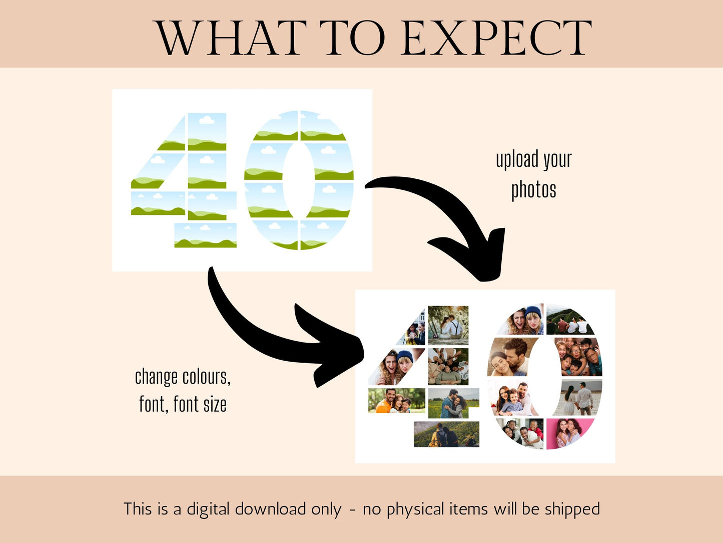 Custom Birthday Photo Collage Gift Print - Digital Print - 40th Birthday Print - 40 Photo Collage - Birthday Photo Print