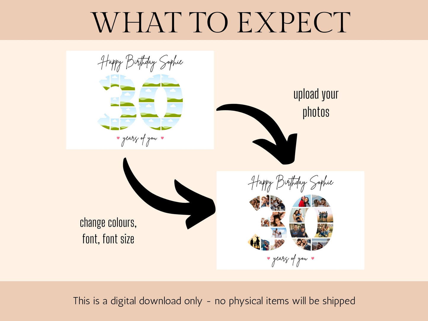 Custom Birthday Photo Collage Gift Print - Digital Print - 30th Birthday Print - 30 Photo Collage - Birthday Photo Print
