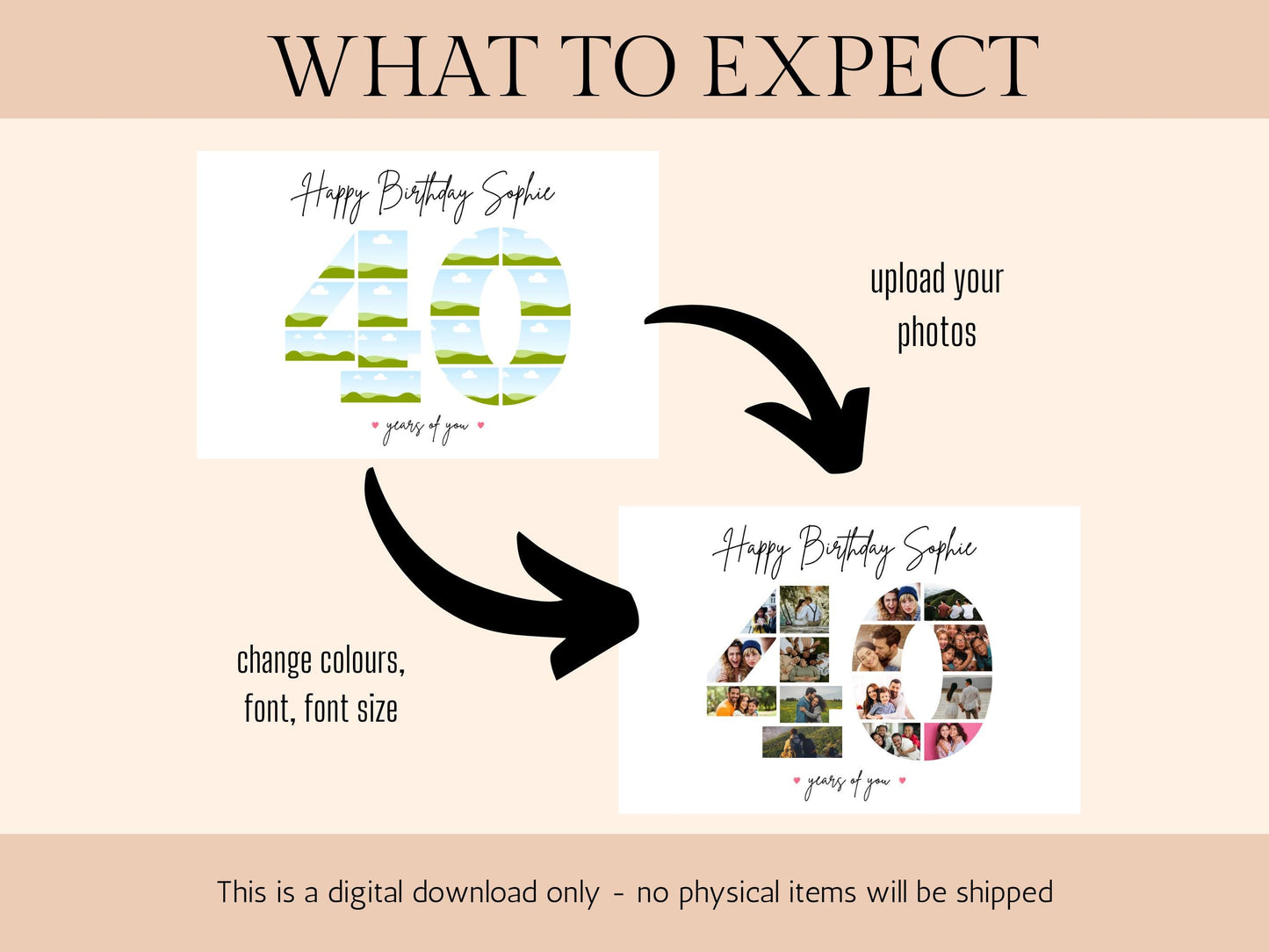 Custom Birthday Photo Collage Gift Print - Digital Print - 40th Birthday Print - 40 Photo Collage - Birthday Photo Print