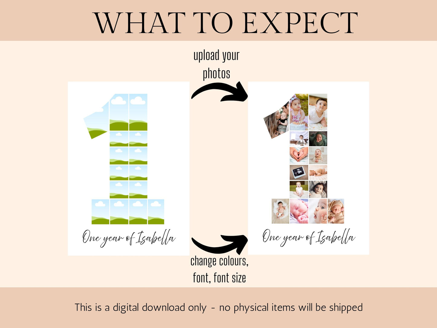 1st Birthday Photo Collage | 1 Photo Digital Print | Personalised First Birthday Gift | 1st Birthday Display | 1st Birthday Party | Canva